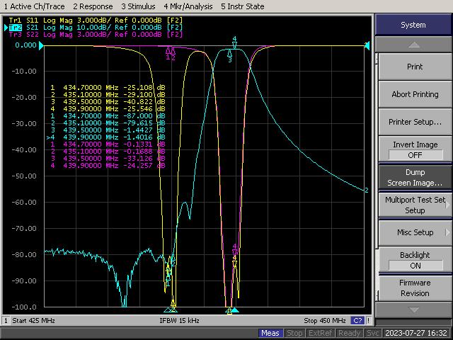 70cm HAM radio band cavity duplexer